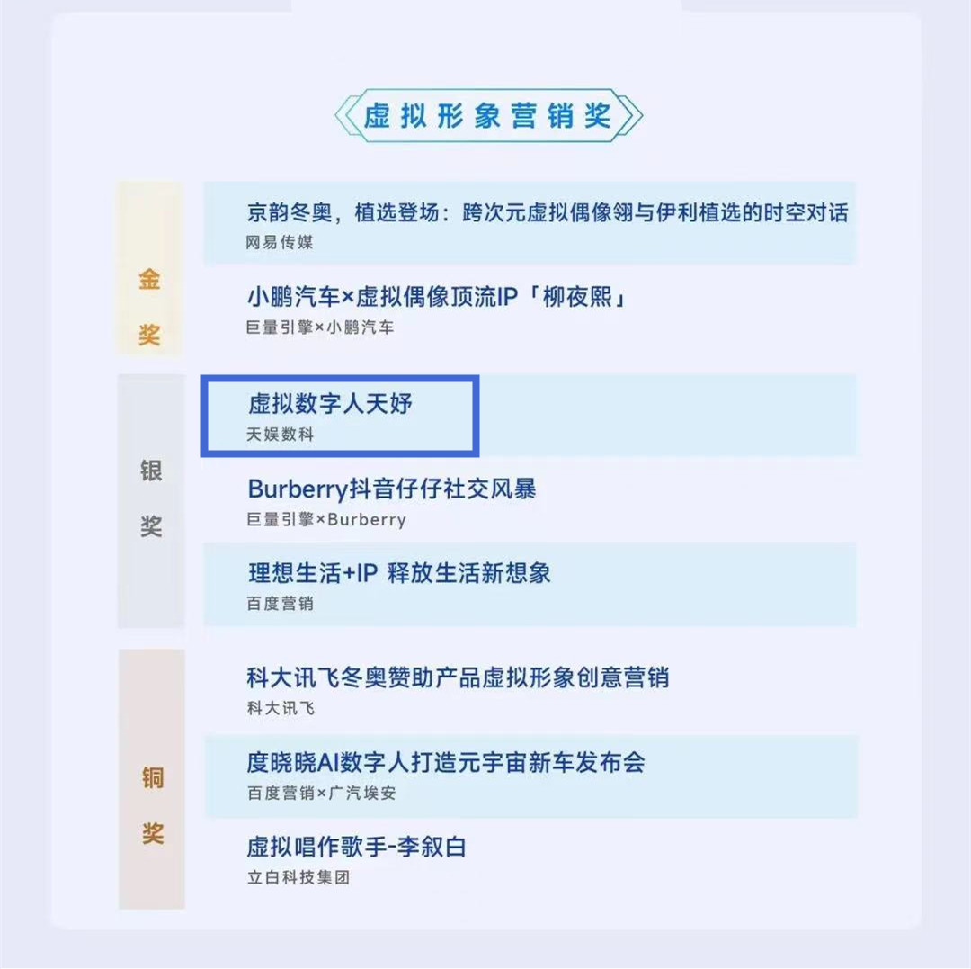 天娛數(shù)科斬獲2022TMA移動營銷峰會兩項大獎！(圖2)